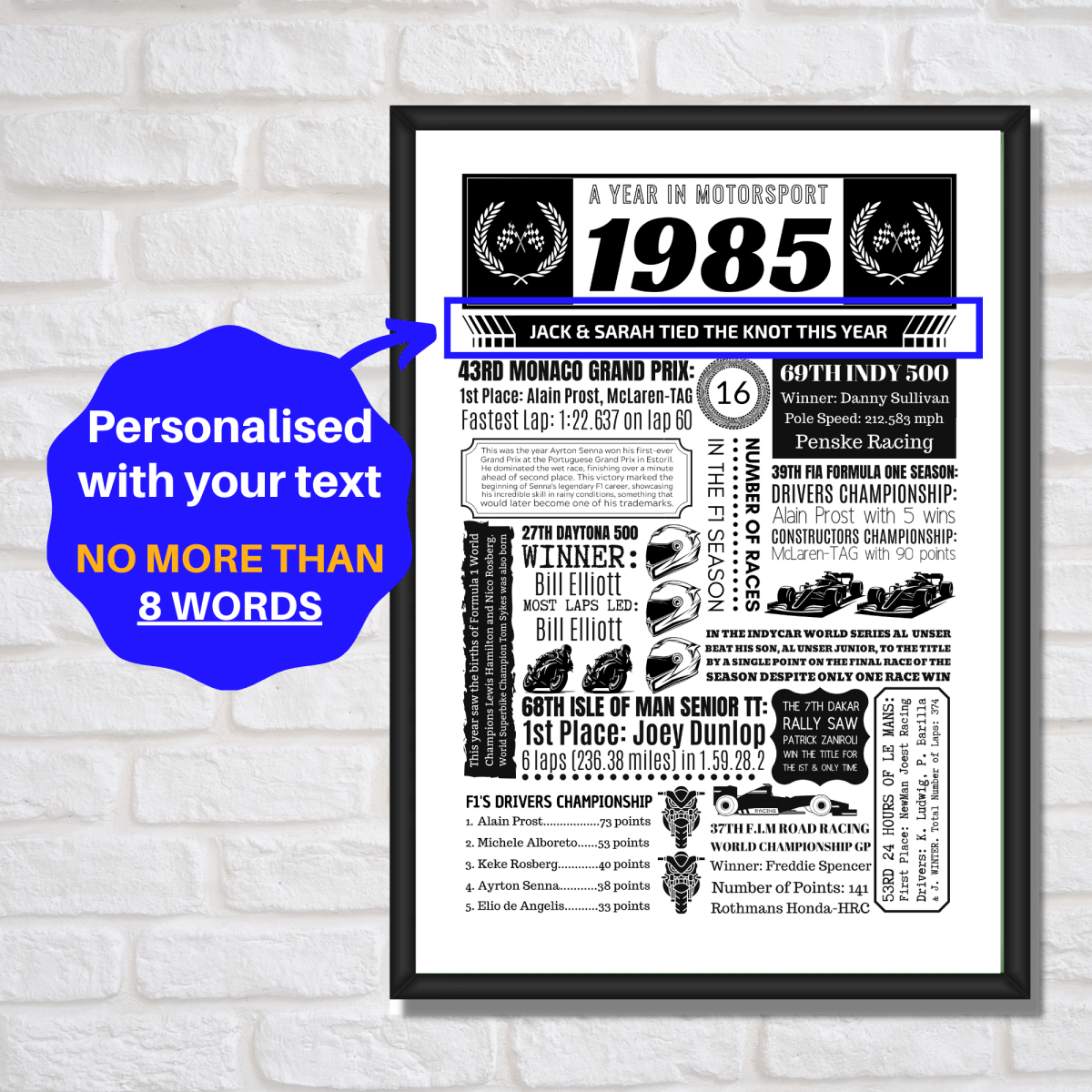 Personalised Any Year Motorsport Print - The Word Shack
