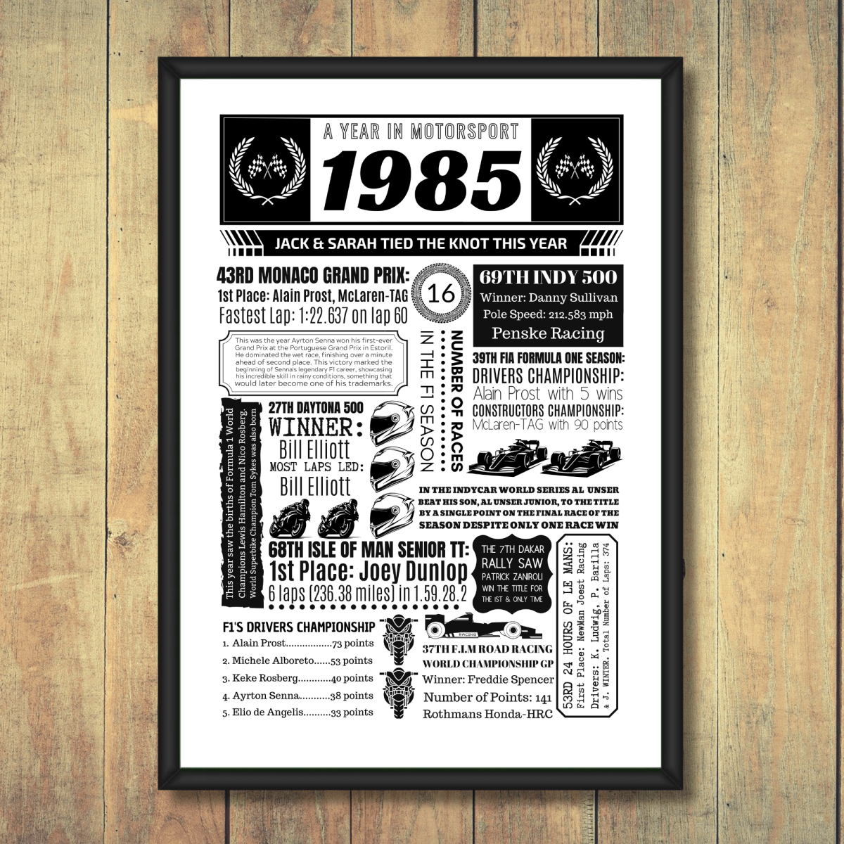 Personalised Any Year Motorsport Print - The Word Shack