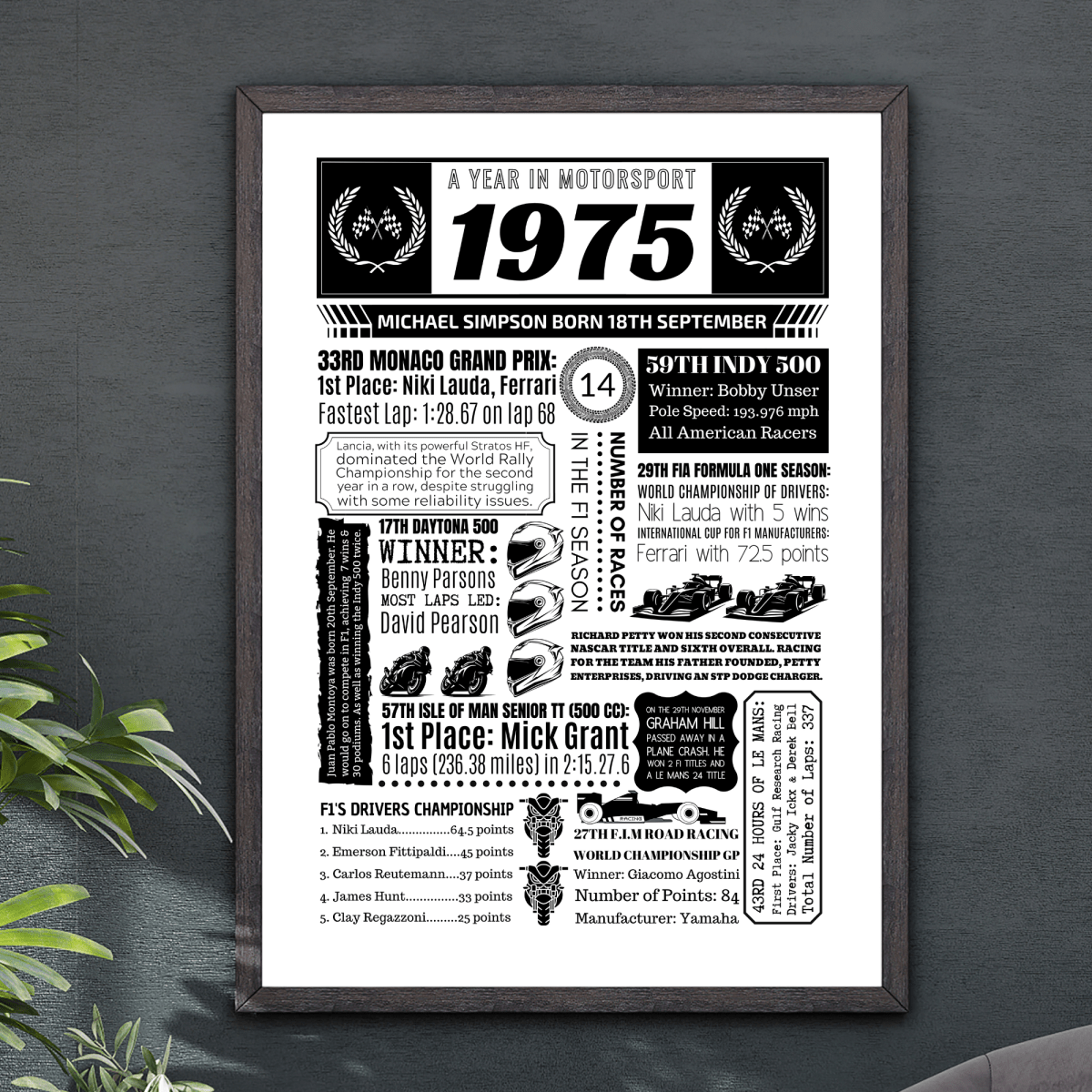 Personalised Any Year Motorsport Print - The Word Shack