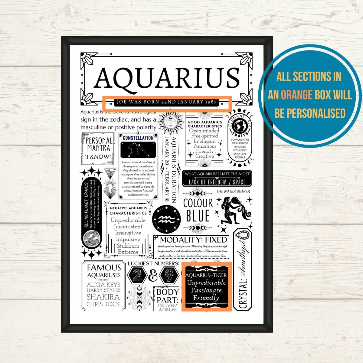 Personalised Aquarius Star Sign Print | Astrology Zodiac Gift - The Word Shack