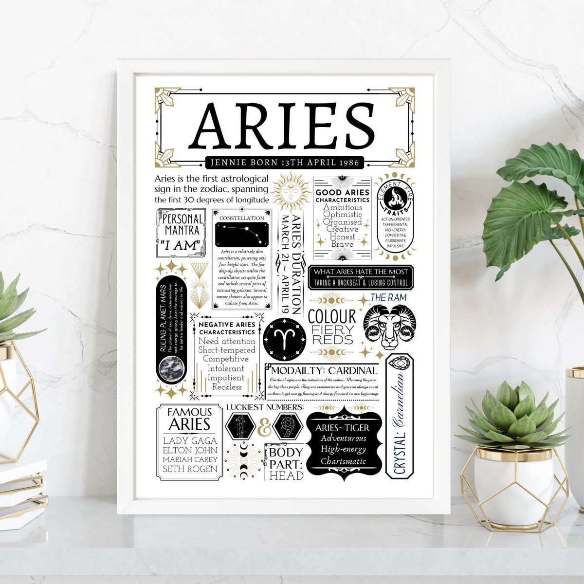 Personalised Aries Star Sign Print | Astrology Zodiac Gift - The Word Shack