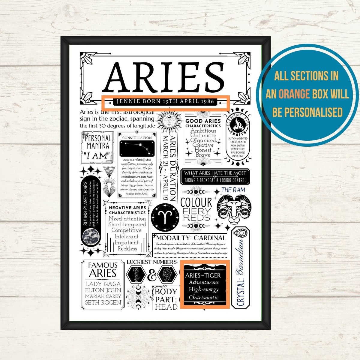 Personalised Aries Star Sign Print | Astrology Zodiac Gift - The Word Shack