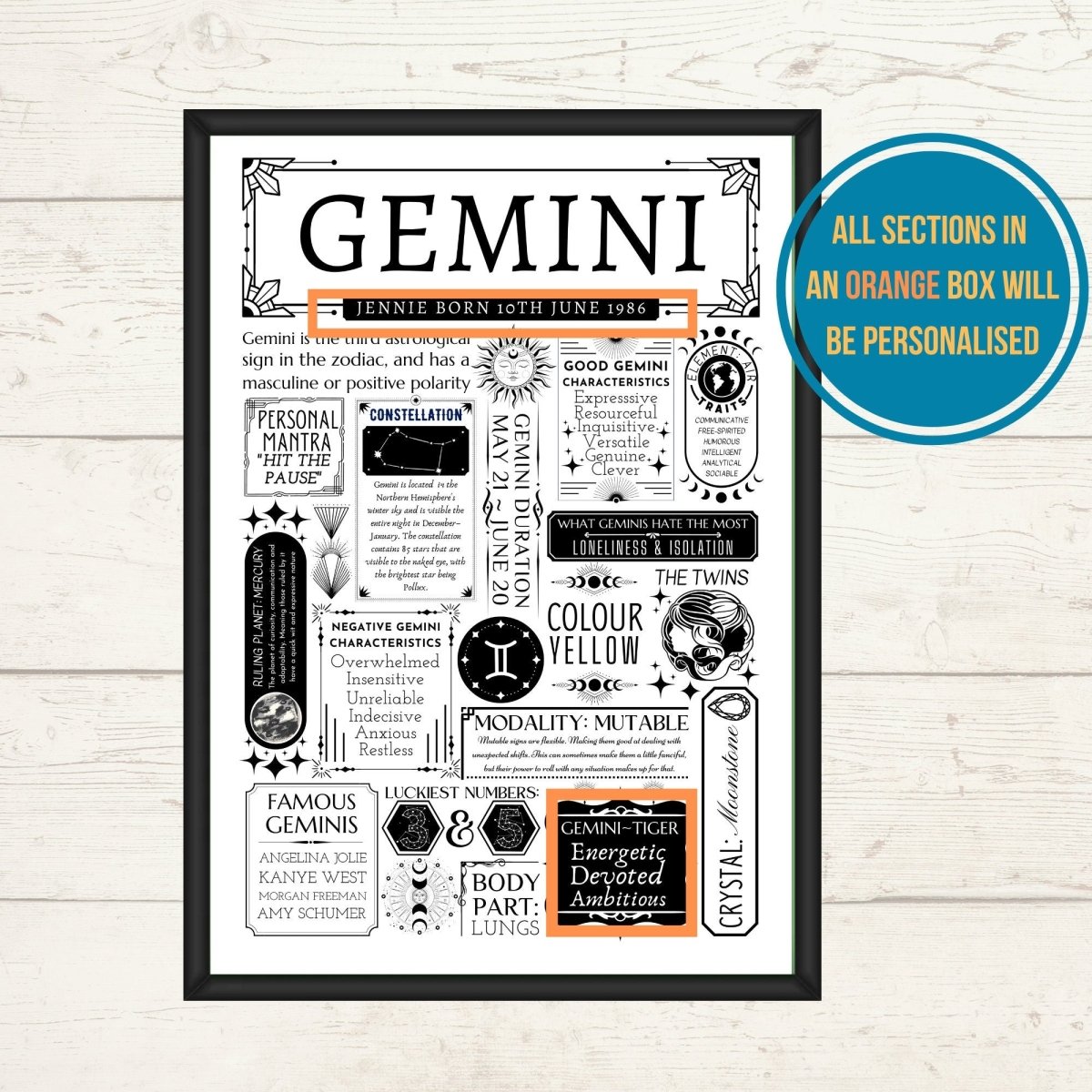 Personalised Gemini Star Sign Print | Astrology Zodiac Birthday Gift - The Word Shack