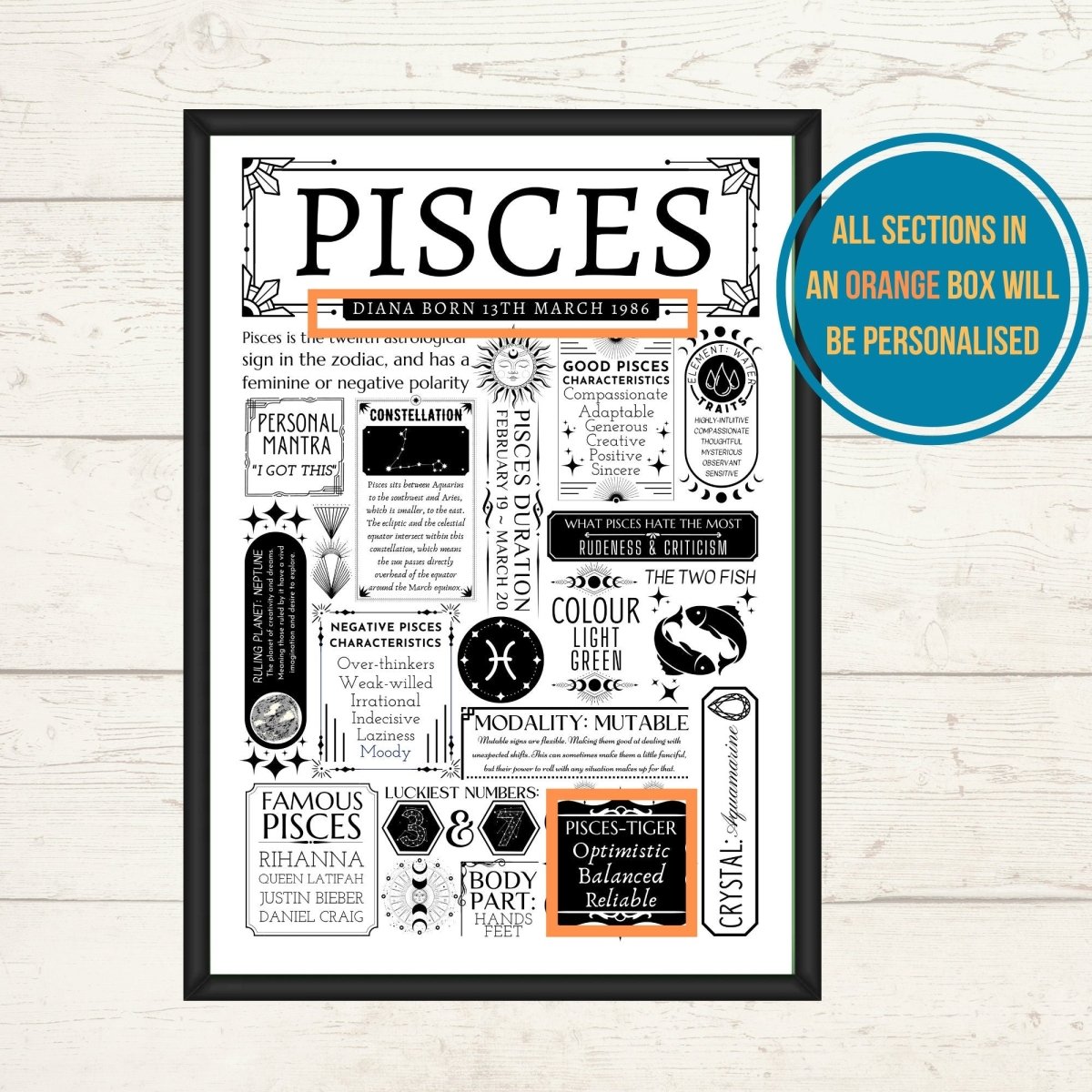 Personalised Pisces Star Sign Print | Astrology Zodiac Birthday Gift - The Word Shack