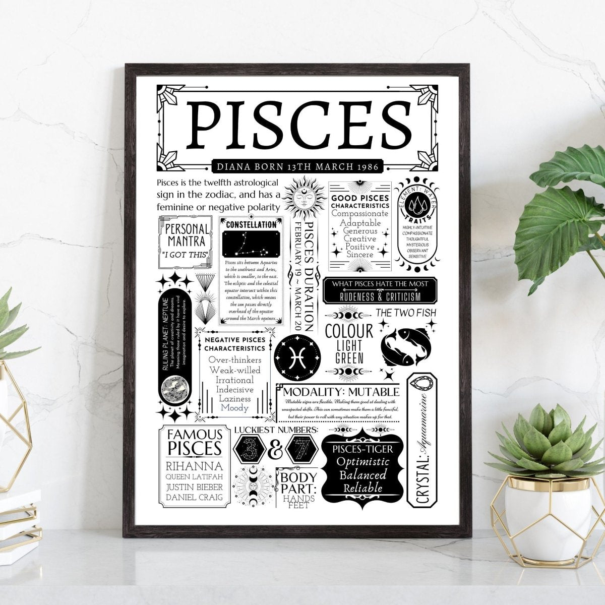 Personalised Pisces Star Sign Print | Astrology Zodiac Birthday Gift - The Word Shack