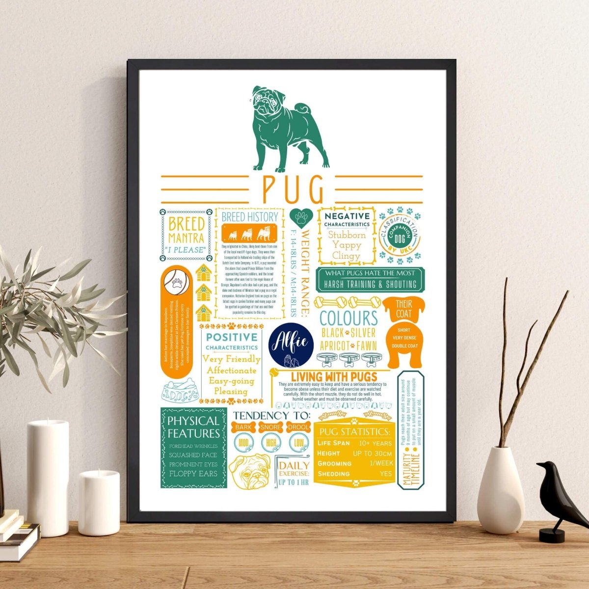 Personalised Pug Dog Breed Fact Print - The Word Shack