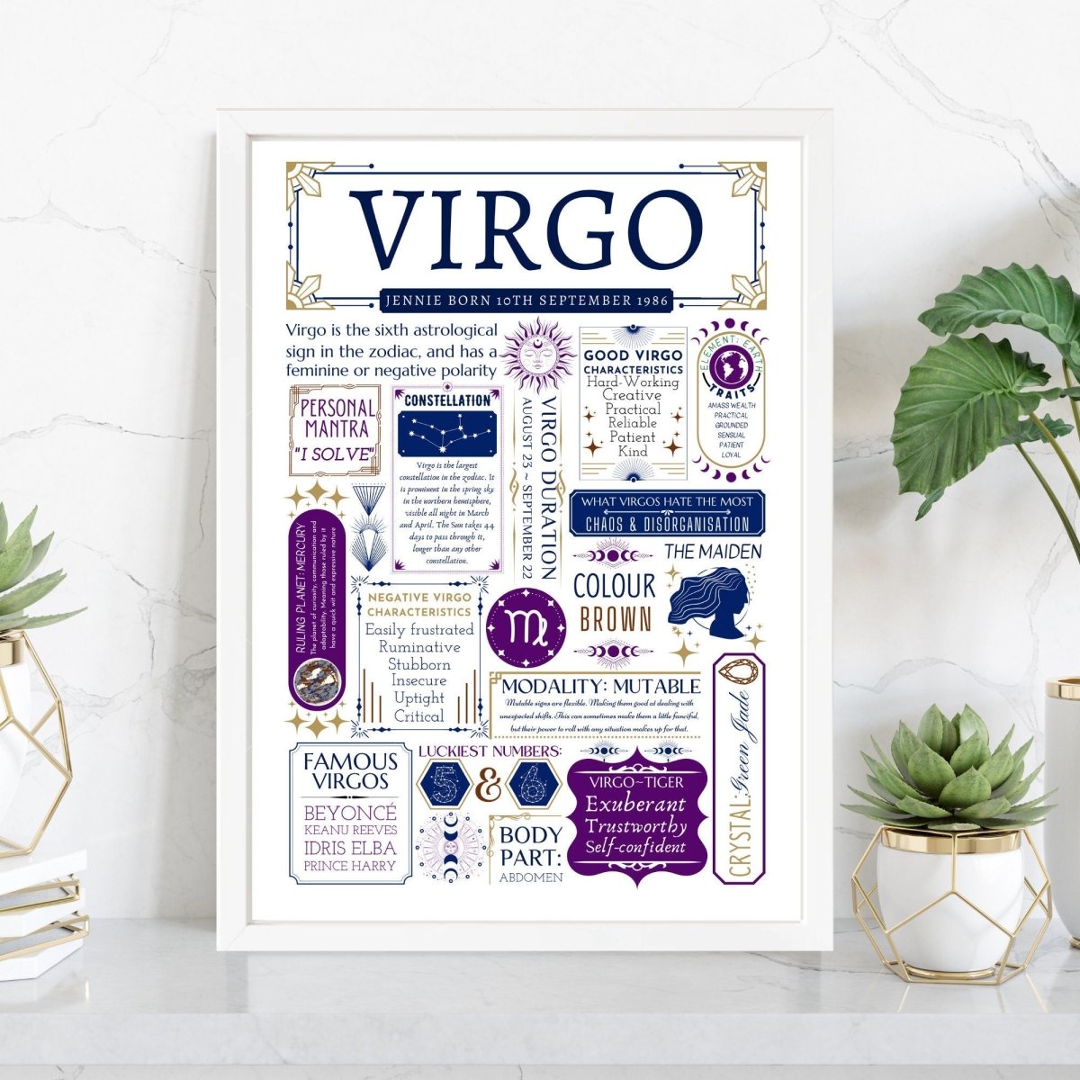 Personalised Virgo Star Sign Print | Astrology Birthday Gift - The Word Shack