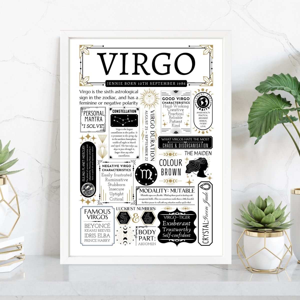 Personalised Virgo Star Sign Print | Astrology Birthday Gift - The Word Shack