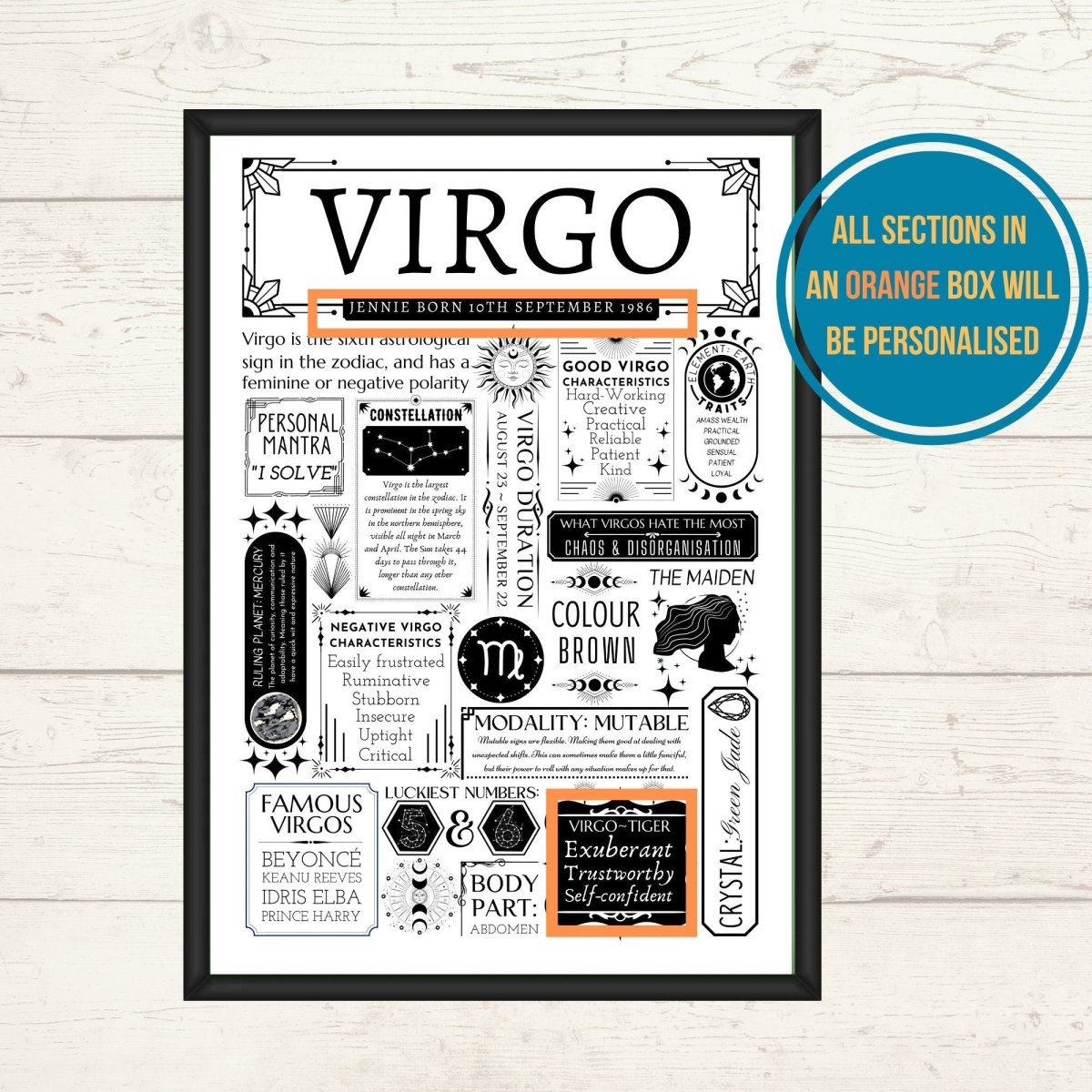 Personalised Virgo Star Sign Print | Astrology Birthday Gift - The Word Shack