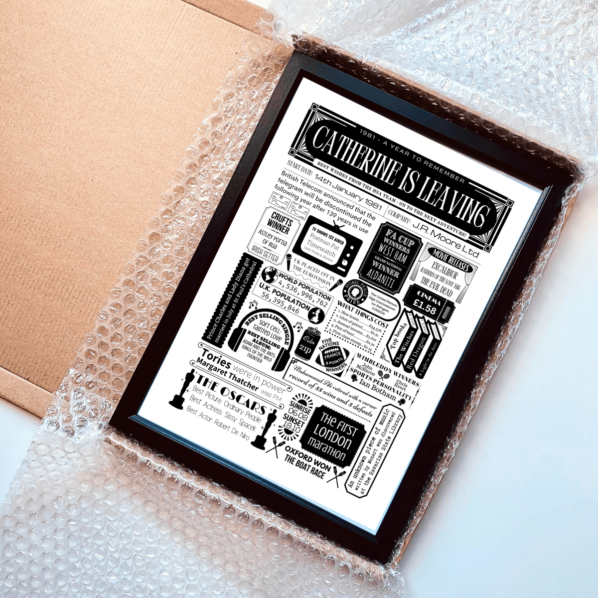 Retirement Personalised Year Print - Leaving Gift - The Word Shack
