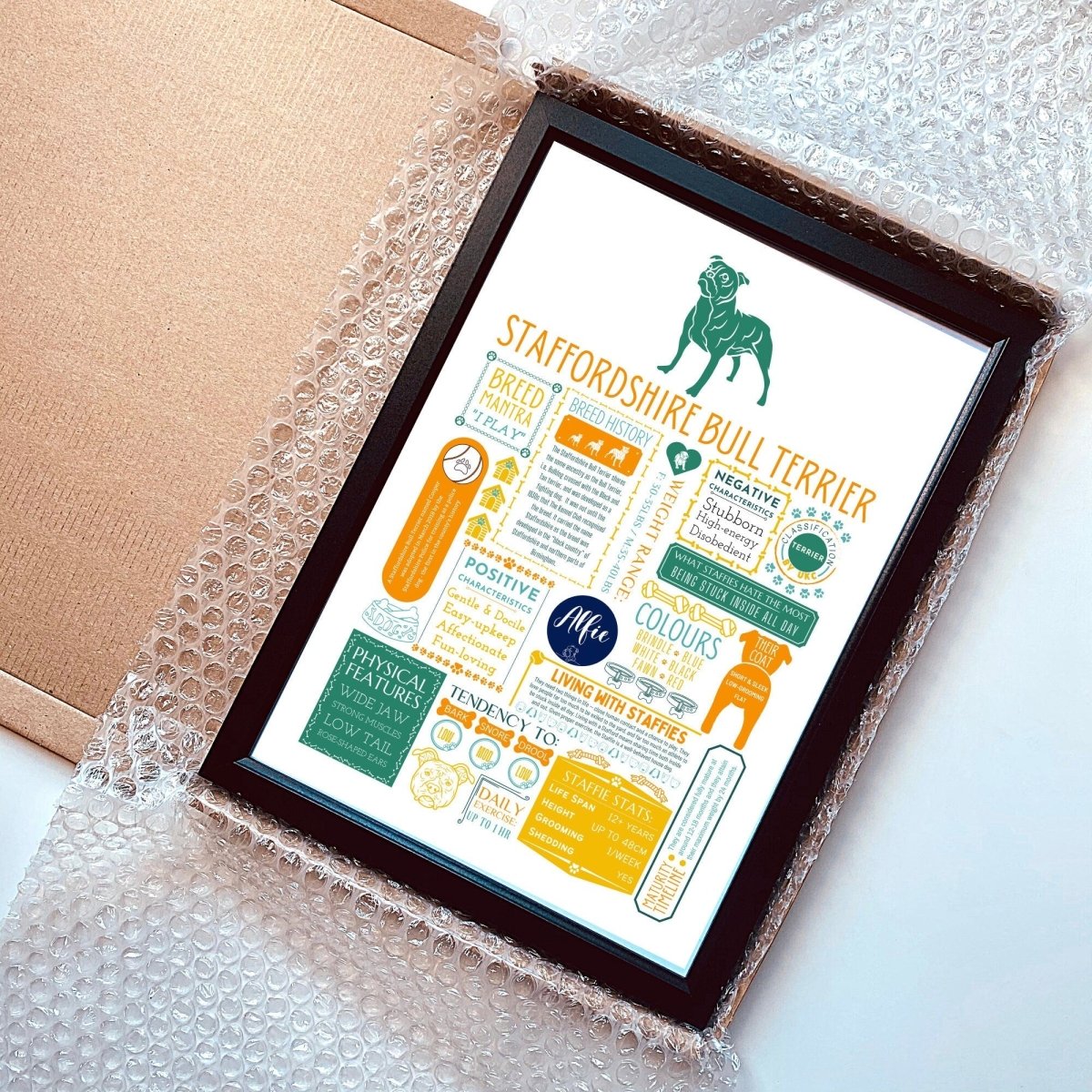 Staffordshire Bull Terrier Personalised Fact Print - The Word Shack