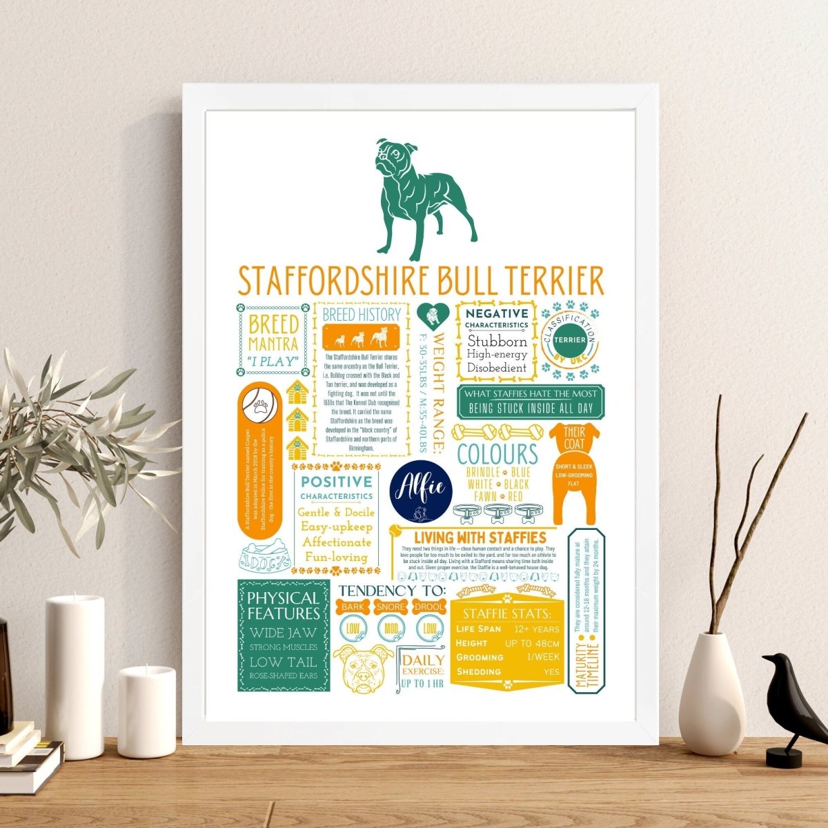 Staffordshire Bull Terrier Personalised Fact Print - The Word Shack