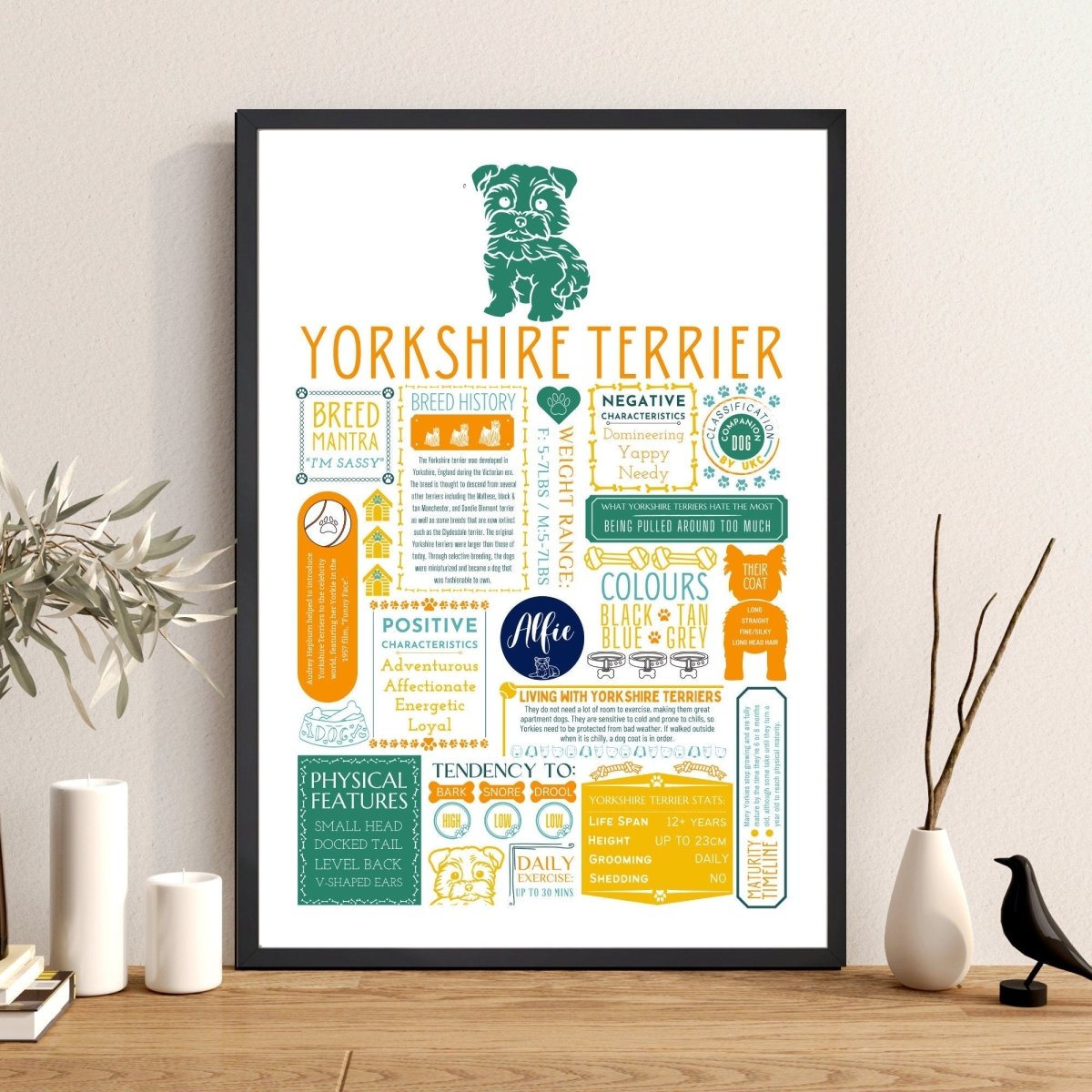Yorkshire Terrier Personalised Fact Print - The Word Shack