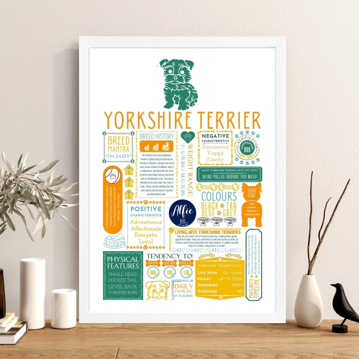 Yorkshire Terrier Personalised Fact Print - The Word Shack
