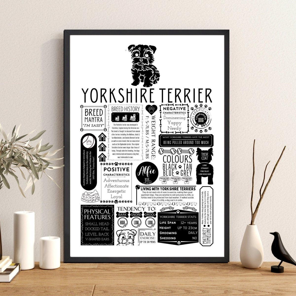 Yorkshire Terrier Personalised Fact Print - The Word Shack
