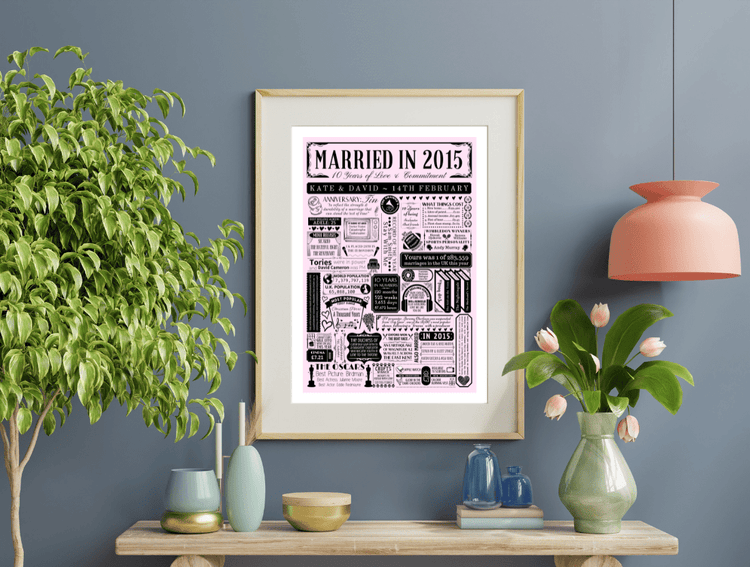 Personalised 10th Anniversary Prints - The Word Shack