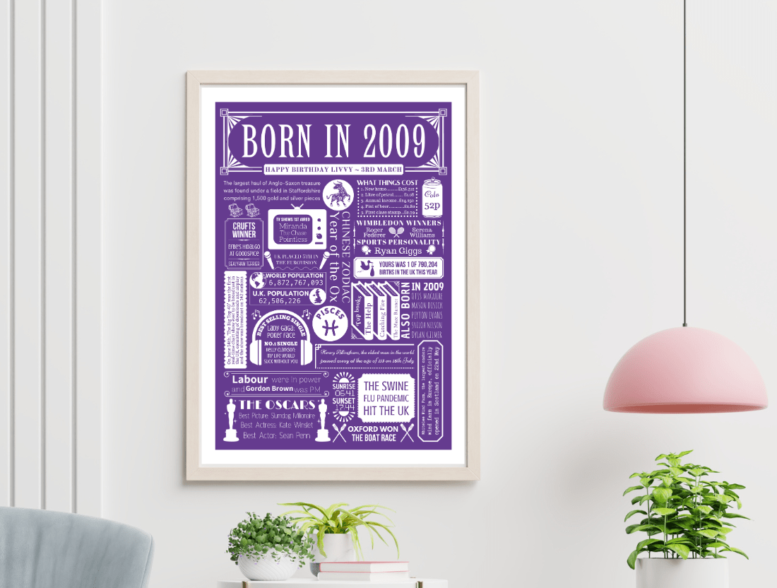 Personalised 16th Birthday Prints - The Word Shack