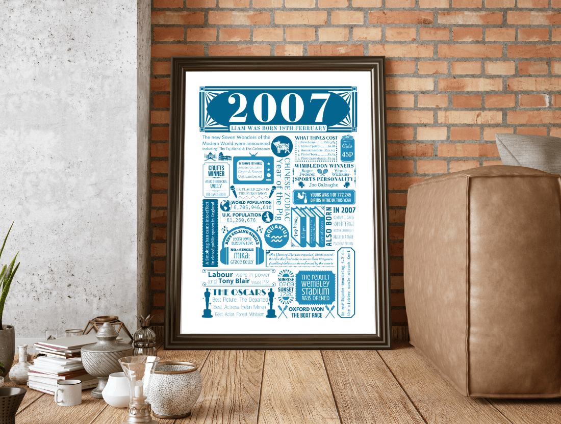 Personalised 18th Birthday Prints - The Word Shack