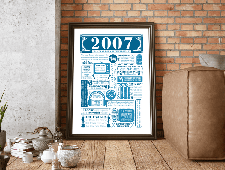 Personalised 18th Birthday Prints - The Word Shack