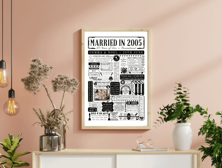 Personalised 20th Anniversary Prints - The Word Shack