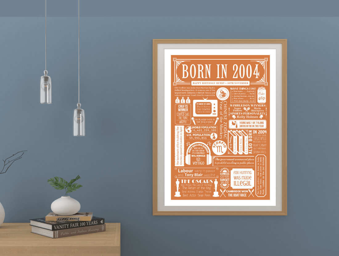 Personalised 21st Birthday Prints - The Word Shack
