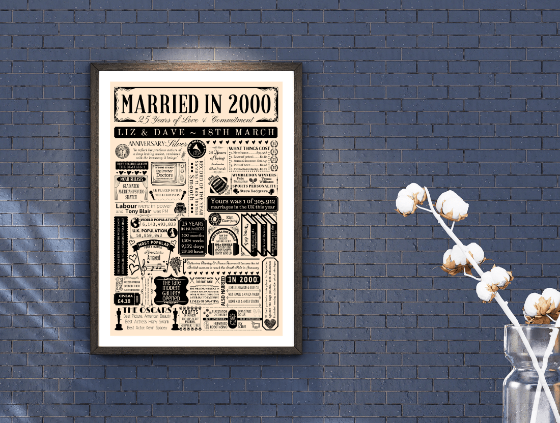 Personalised 25th Anniversary Prints - The Word Shack