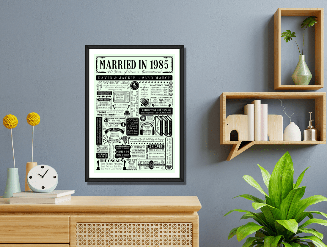 Personalised 40th Anniversary Prints - The Word Shack