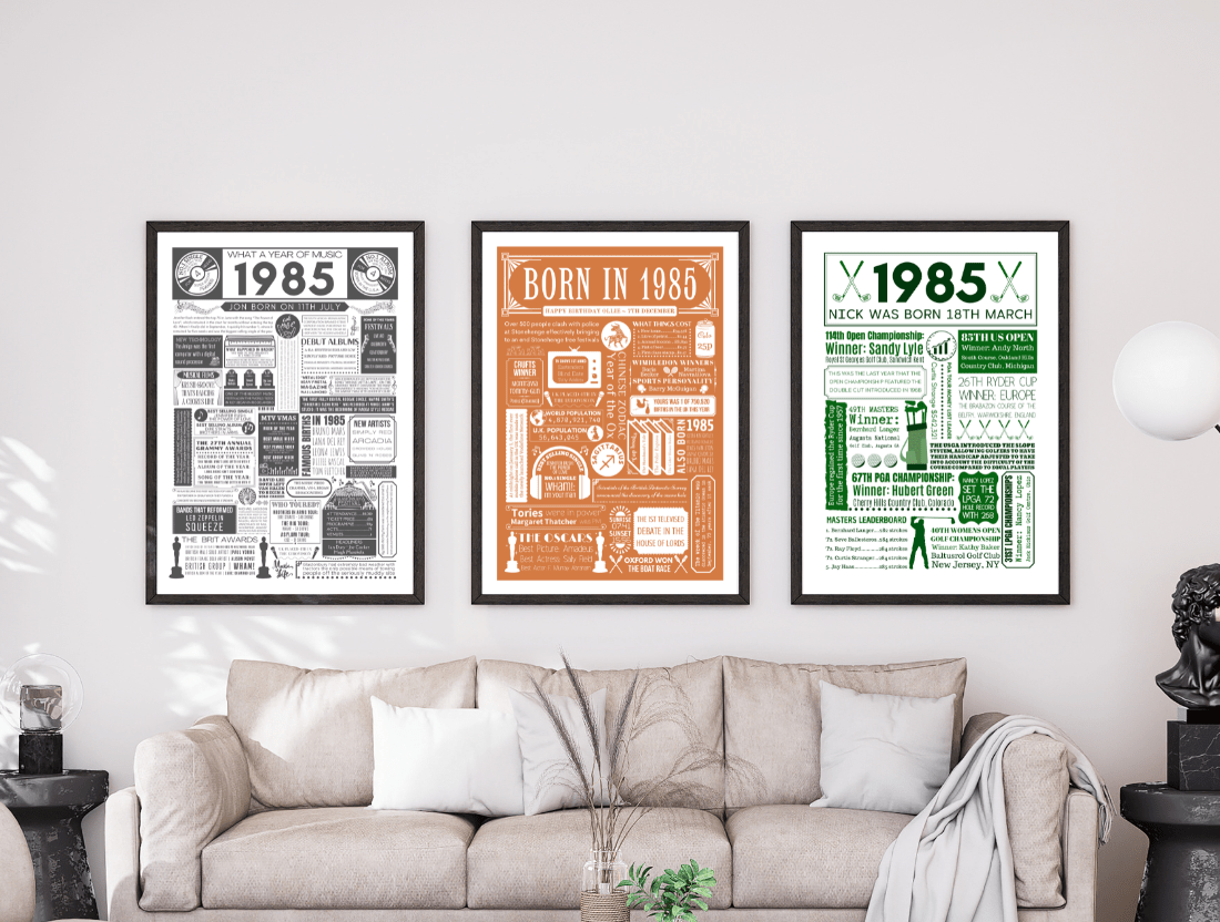 Personalised 40th Birthday Prints - The Word Shack