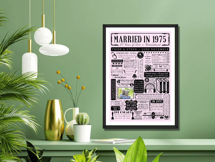 Personalised 50th Anniversary Prints - The Word Shack