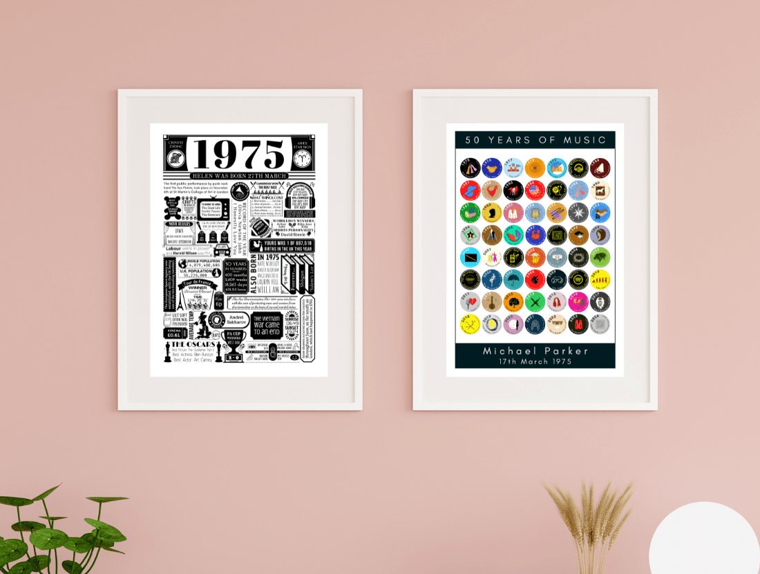 Personalised 50th birthday Prints - The Word Shack