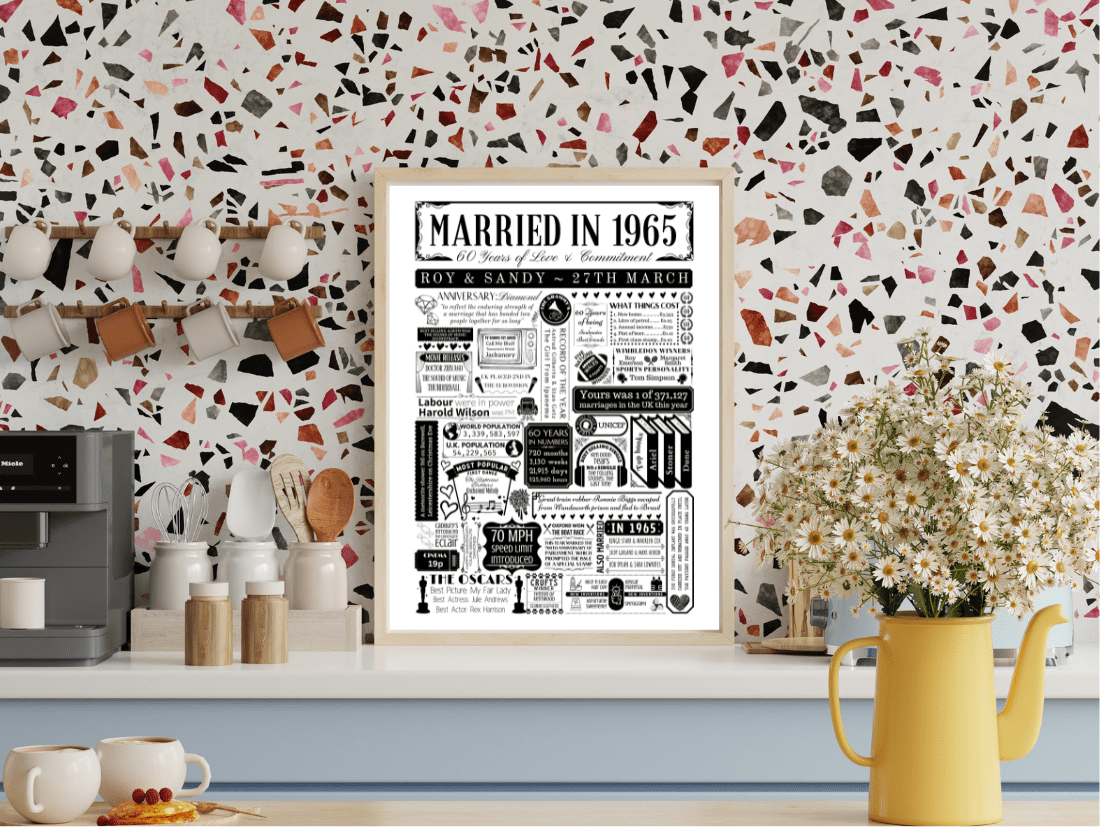 Personalised 60th Anniversary Prints - The Word Shack