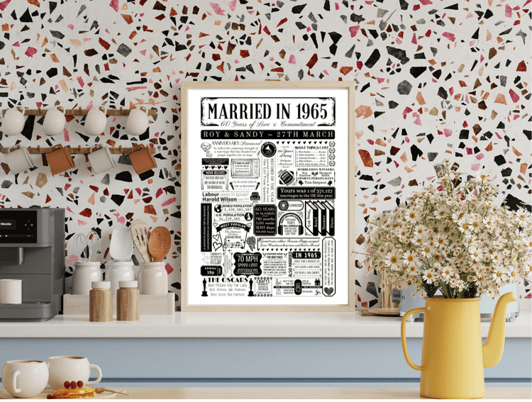 Personalised 60th Anniversary Prints - The Word Shack