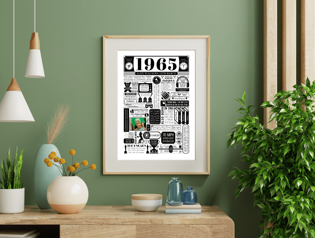 Personalised 60th birthday Prints - The Word Shack