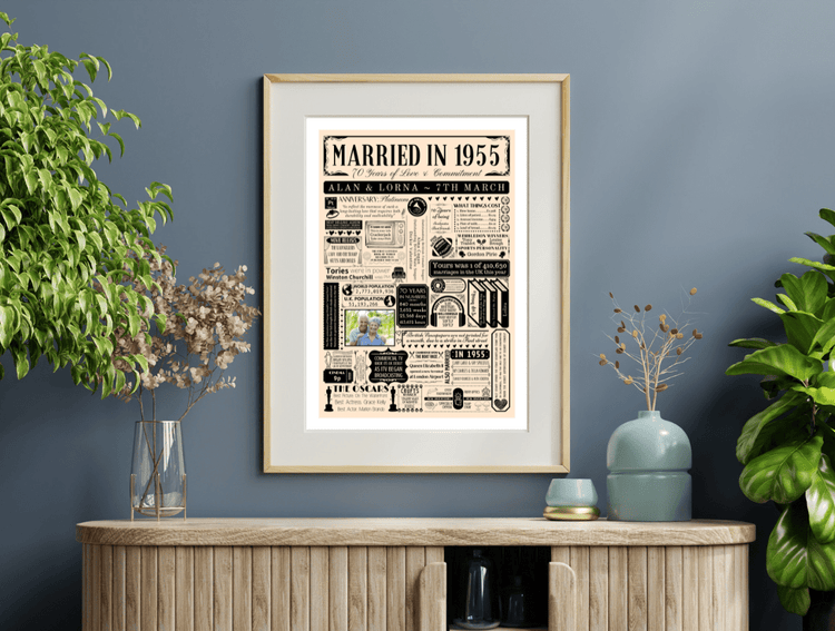 Personalised 70th Anniversary Prints - The Word Shack