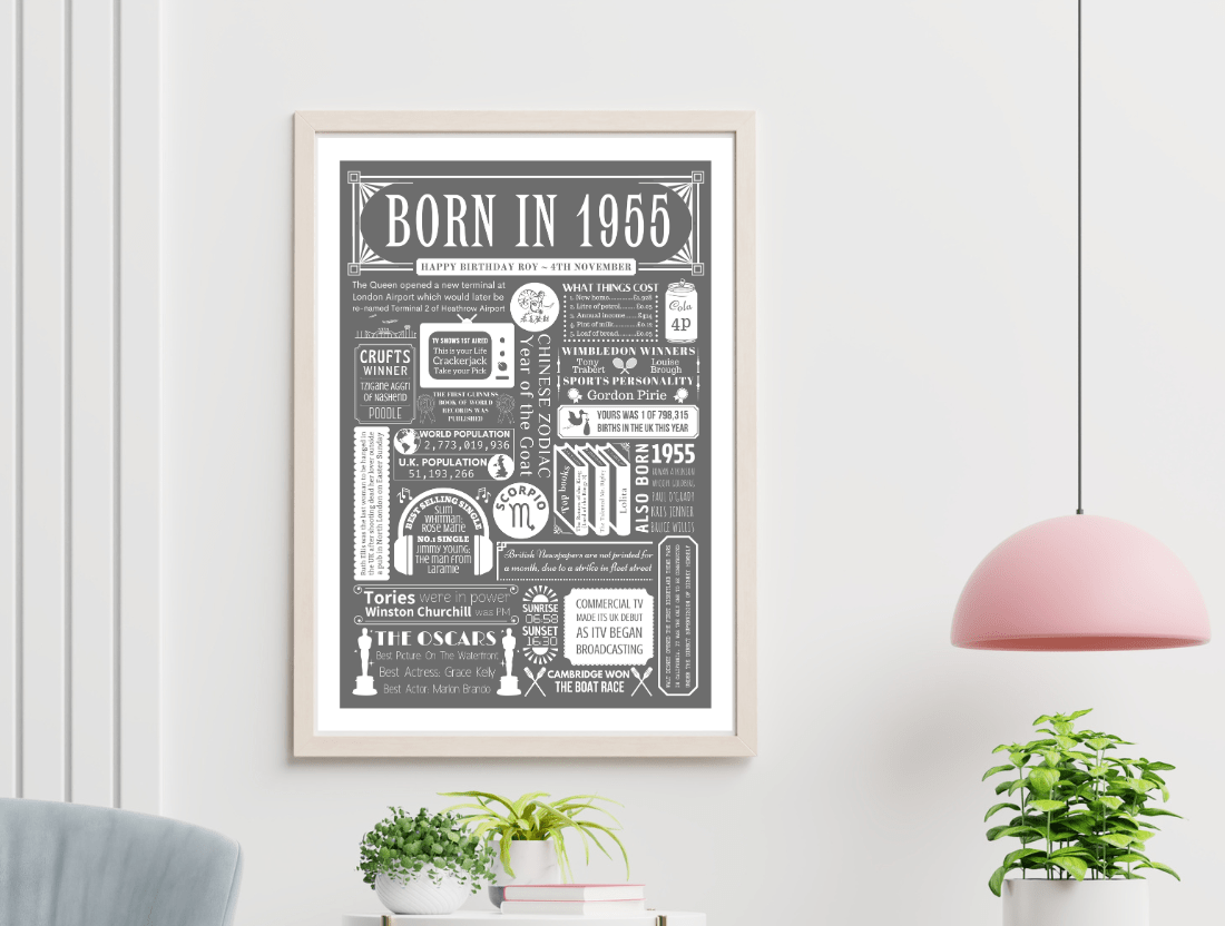 Personalised 70th birthday Prints - The Word Shack
