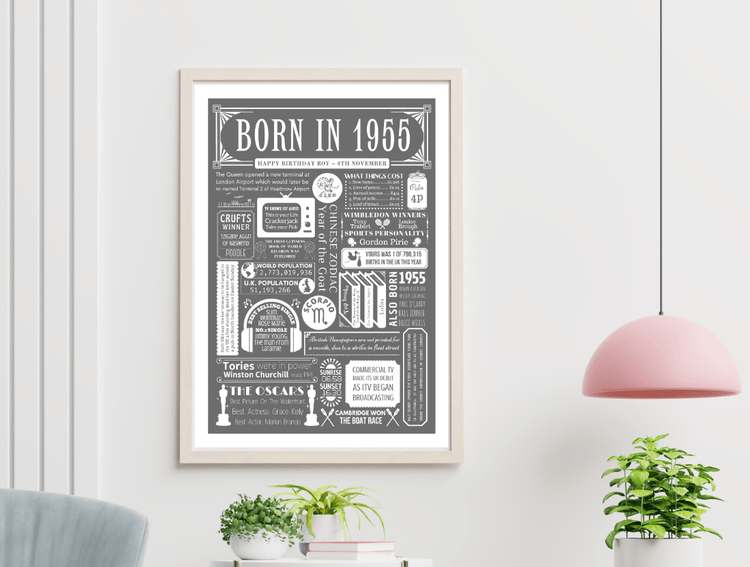 Personalised 70th birthday Prints - The Word Shack