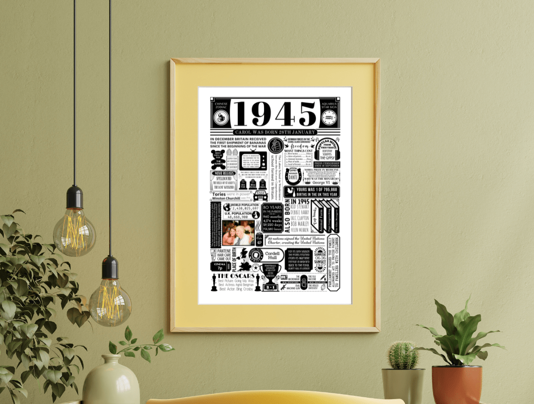 Personalised 80th birthday Prints - The Word Shack