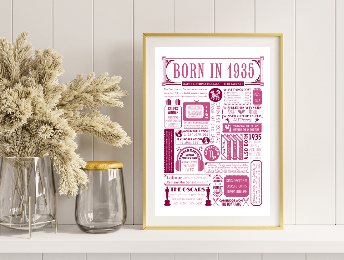 Personalised 90th birthday Prints - The Word Shack