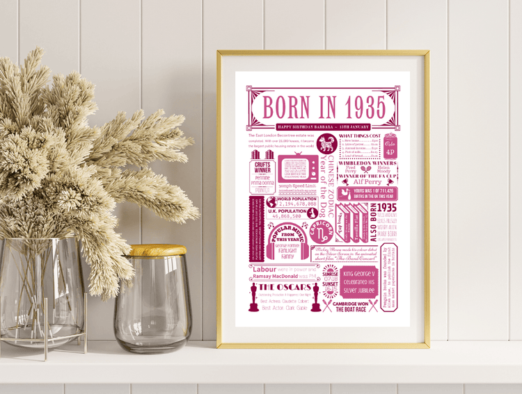 Personalised 90th birthday Prints - The Word Shack