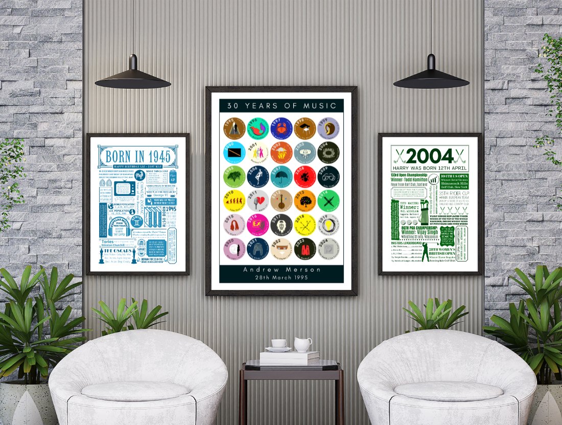 Personalised Birthday Prints - The Word Shack