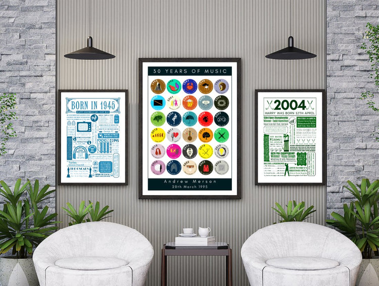 Personalised Birthday Prints - The Word Shack