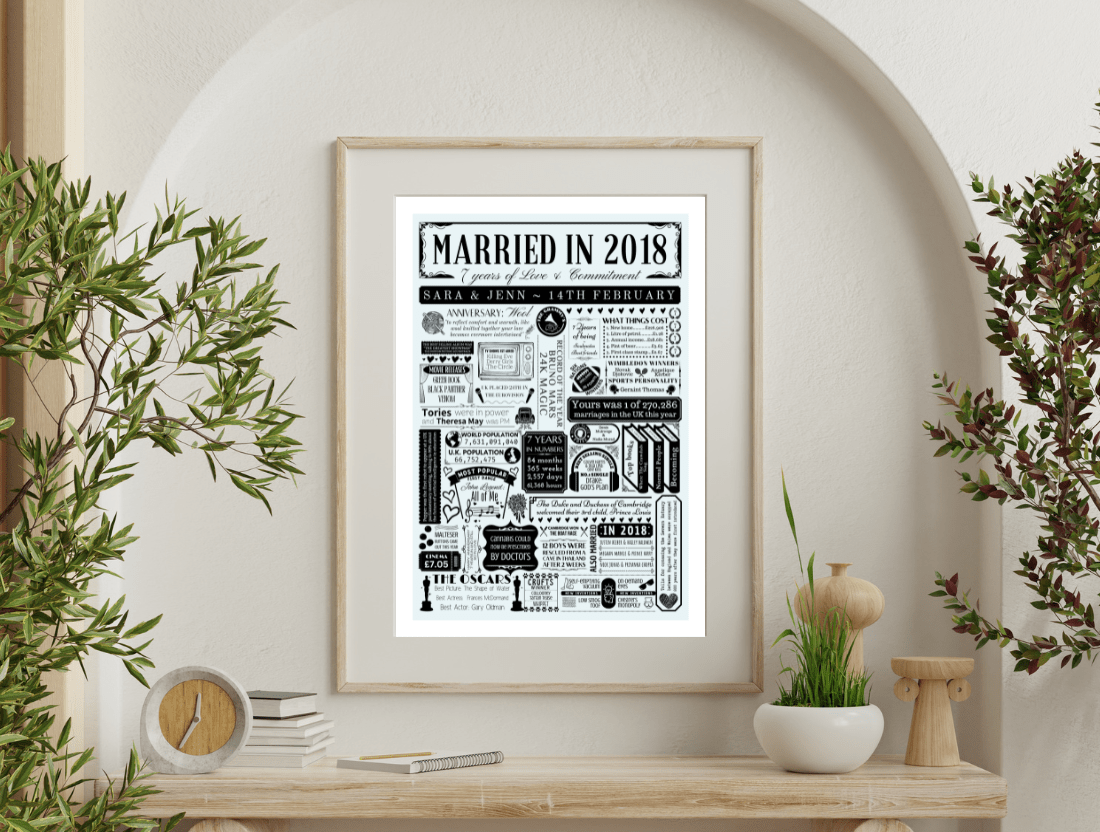 Personalised Other Year Anniversary Prints - The Word Shack
