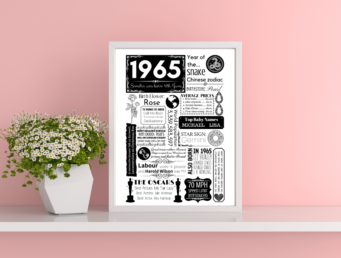 Personalised Prints For Her - The Word Shack
