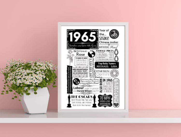 Personalised Prints For Her - The Word Shack