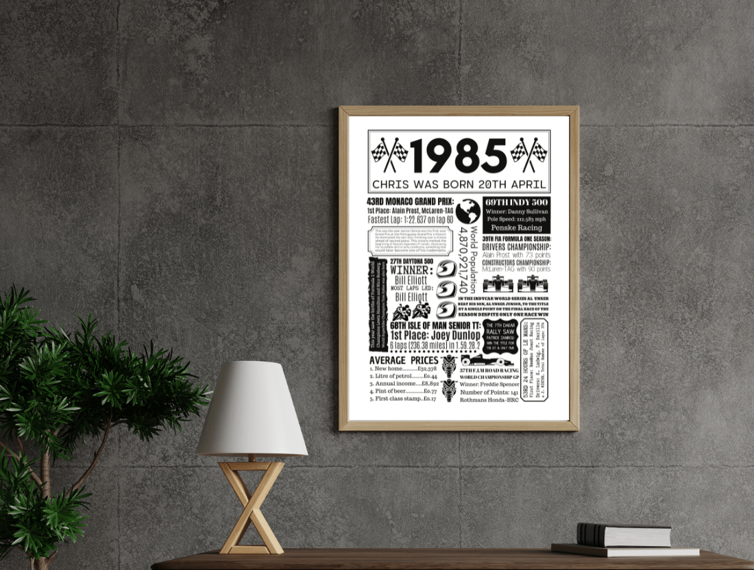 Personalised Prints For Him - The Word Shack