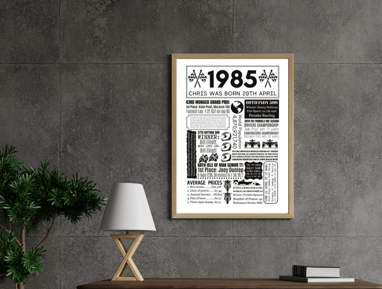 Personalised Prints For Him - The Word Shack
