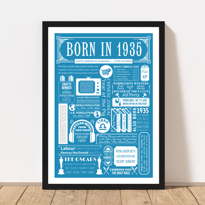 1935 90th Birthday Fact Print | Personalised 90th Birthday Gift - The Word Shack