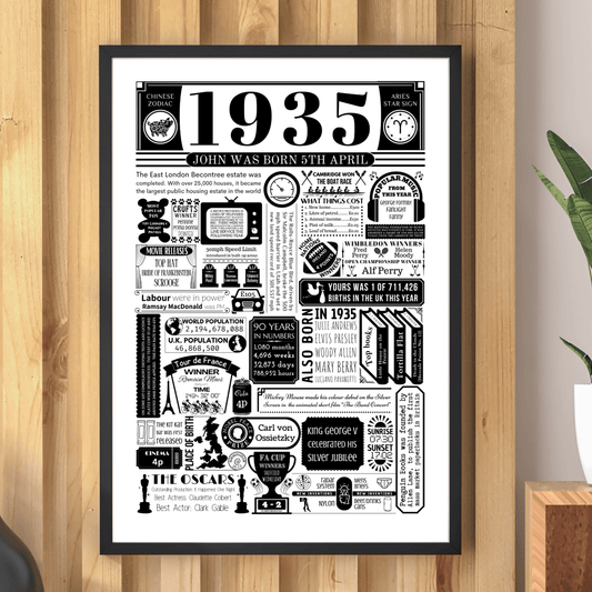 1935 Birthday Fact Poster | Personalised 90th Birthday Gift - The Word Shack