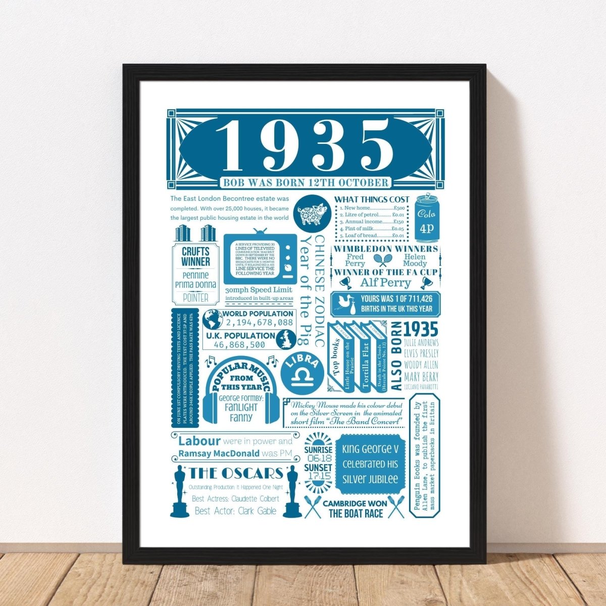 1935 Personalised Birthday Fact Print | 90th Birthday Gift - The Word Shack
