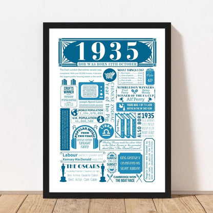 1935 Personalised Birthday Fact Print | 90th Birthday Gift - The Word Shack